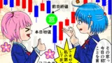 コギャル投資家紅理科(くりか)の錬金術